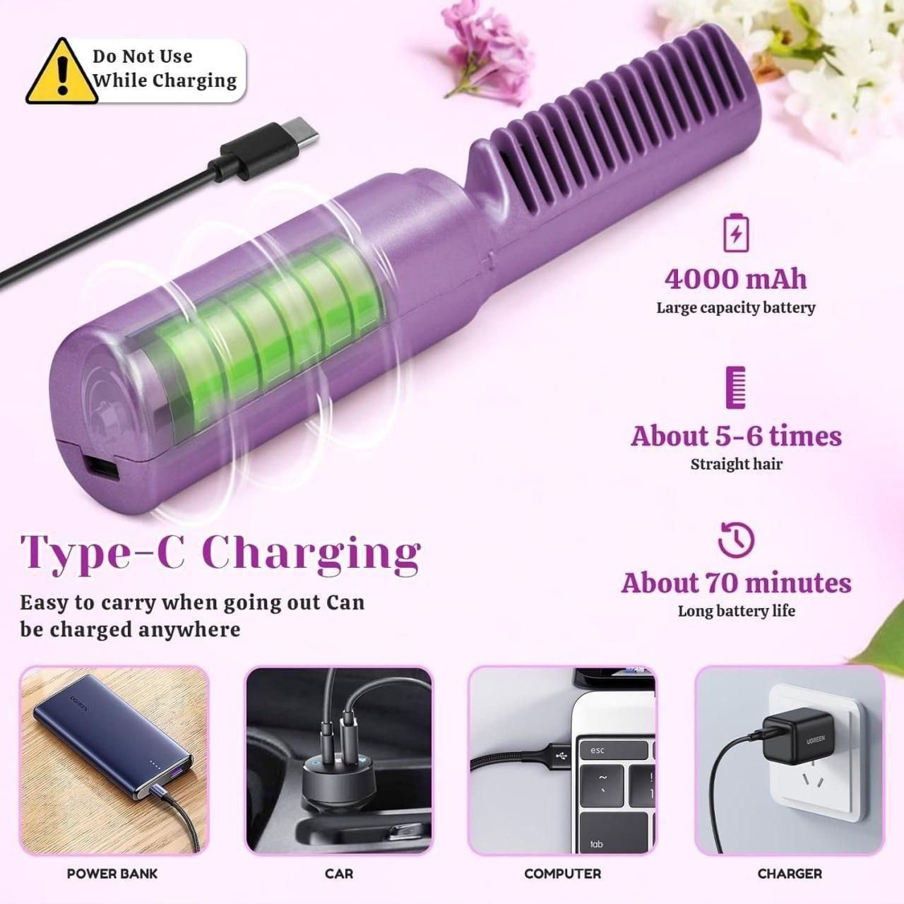 Meneflix Cordless Mini Hair Straightener